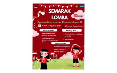 Merdeka dalam Kebersamaan: Lomba HUT RI SD Strada Slamet Riyadi 1